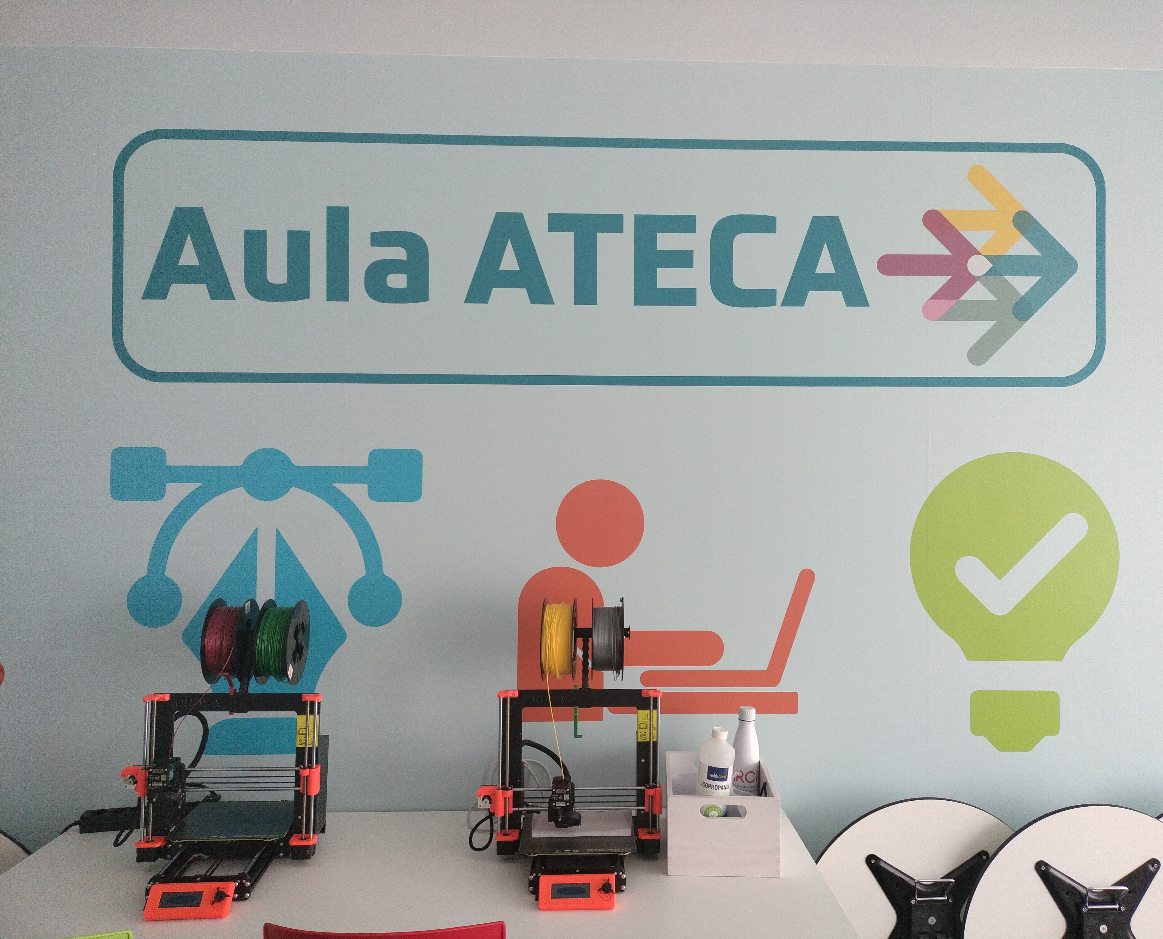 ATECA CIFP
